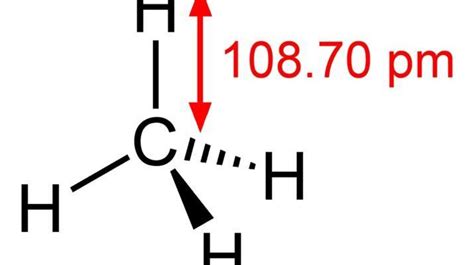 CH4 Lewis Structure, Geometry .